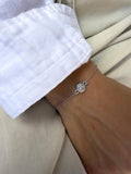 Dainty Moissanite Necklace & Bracelet